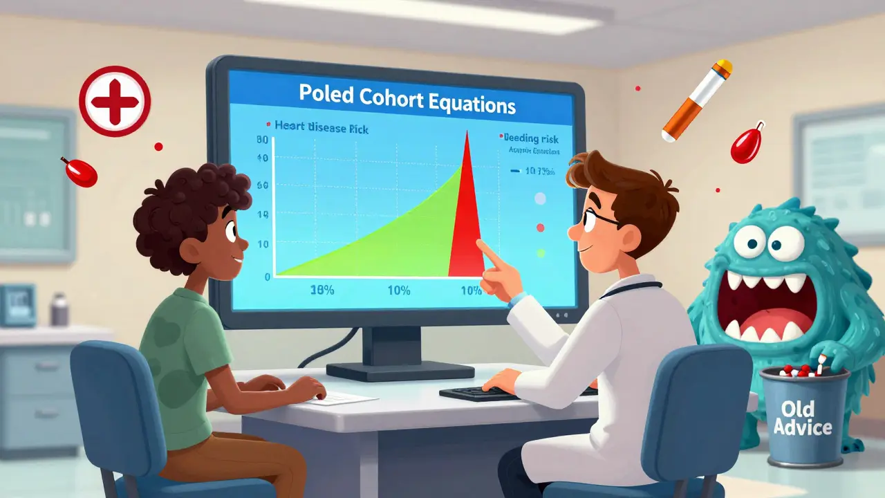 En lege og pasient ser på en risikokalkulator med høy blødningssannsynlighet.